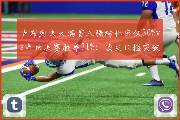 卢布列夫大满贯八强转化率仅30%vs辛纳决赛胜率71%:顶尖门槛突破瓶颈对比